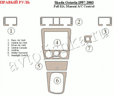 Skoda Octavia (97-03) декоративные накладки под дерево или карбон (отделка салона), полный набор, кондиционер , правый руль