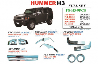 Hummer H3 (05-) накладки хромированные, внешние, комплект 5 наименований.