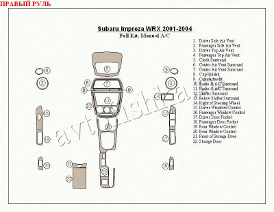 Subaru Impreza WRX (01-04) декоративные накладки под дерево или карбон (отделка салона), полный набор, ручной климат контроль , правый руль