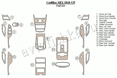 Декоративные накладки салона Cadillac SRX 2010-н.в. полный набор